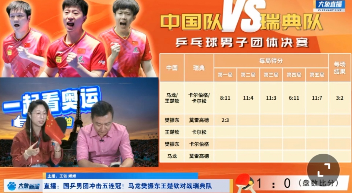 瑞典乒乓球队爆冷中国乒乓球队，马龙惊艳世界