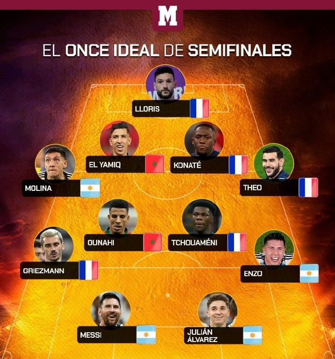 关于瑞士轻取阿根廷,格列兹曼刷新纪录的信息 关于瑞士轻取阿根廷,格列兹曼刷新纪录的信息